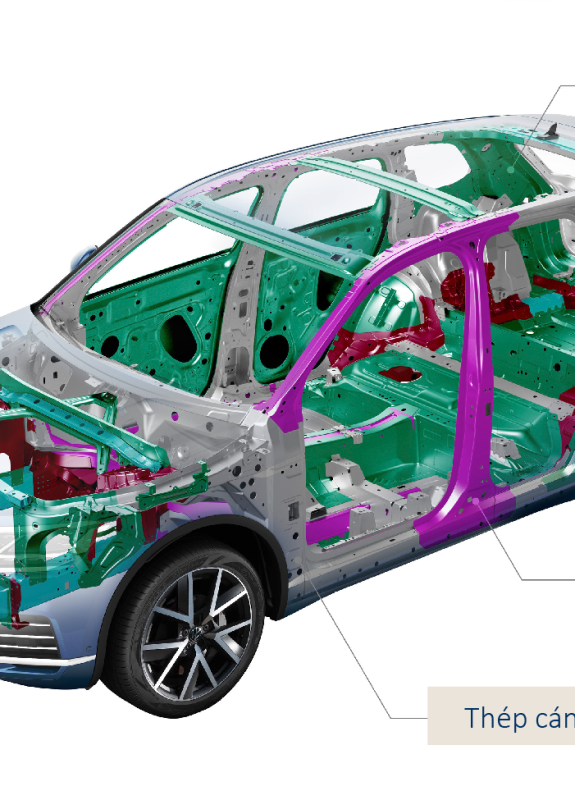 Nền tảng khung gầm MLB - thân xe sử dụng vật liệu cao cấp mới của Volkswagen Touareg